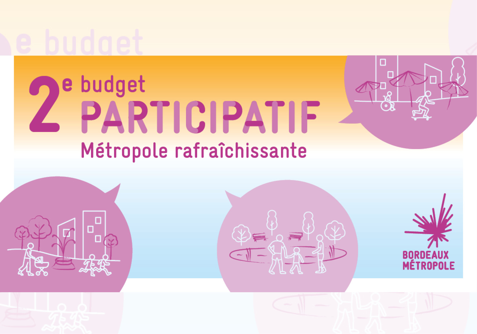 Budget Participatif / Bordeaux Métropole / Participez !